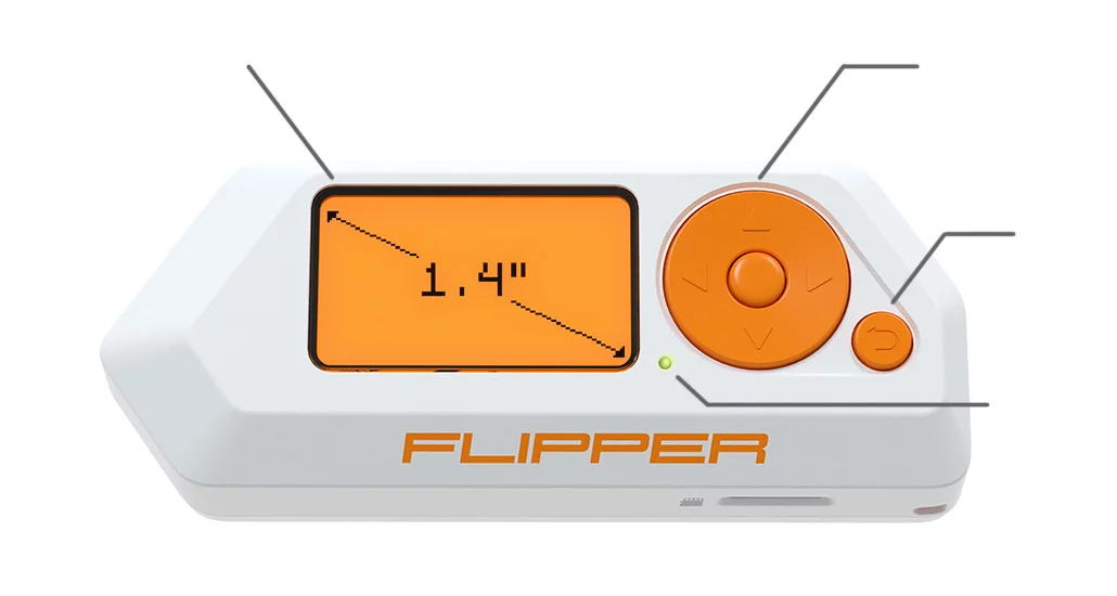 Flipper Zero Explained