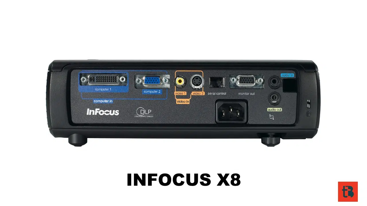 InFocus X8