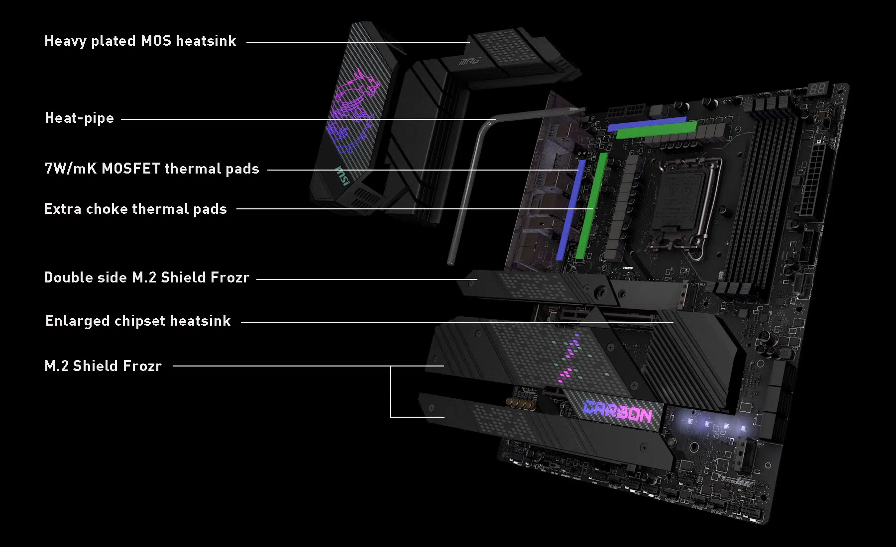 MSI MPG Z690 CARBON Intel a