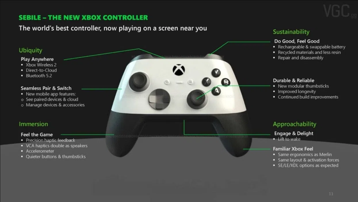 Xbox Controller