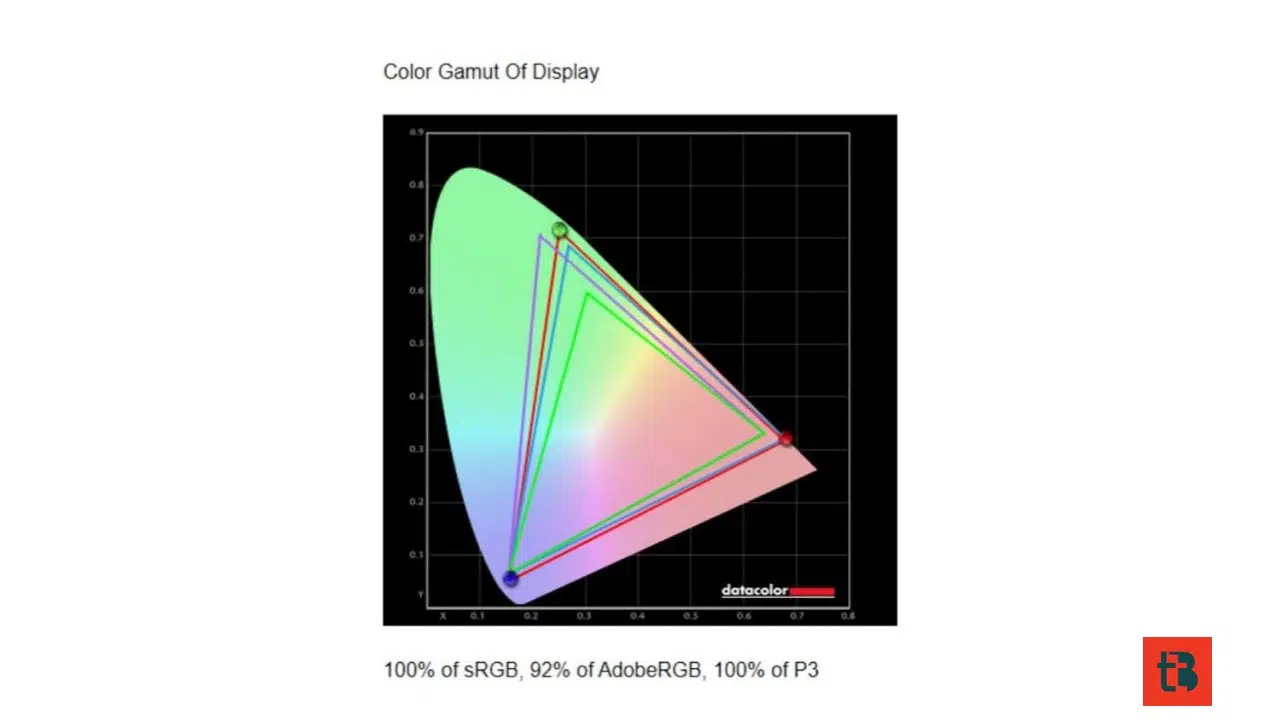 asus rog flow x16