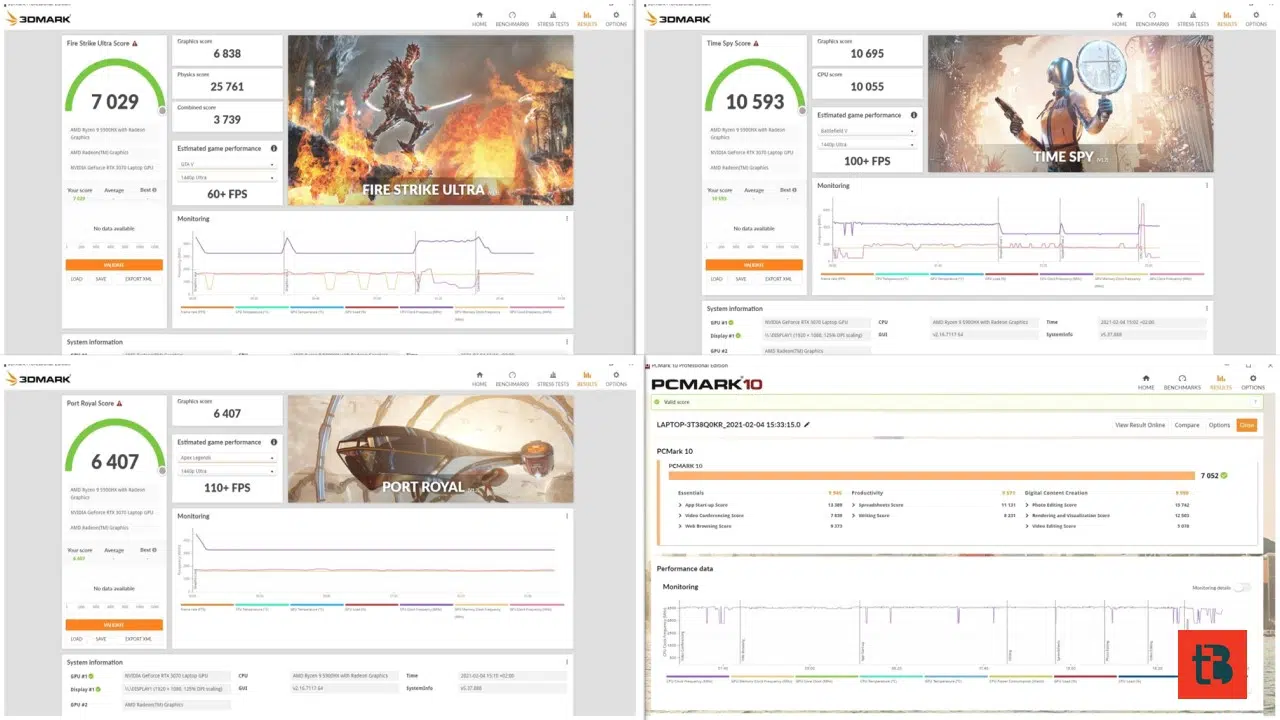 asus rog strix scar 17