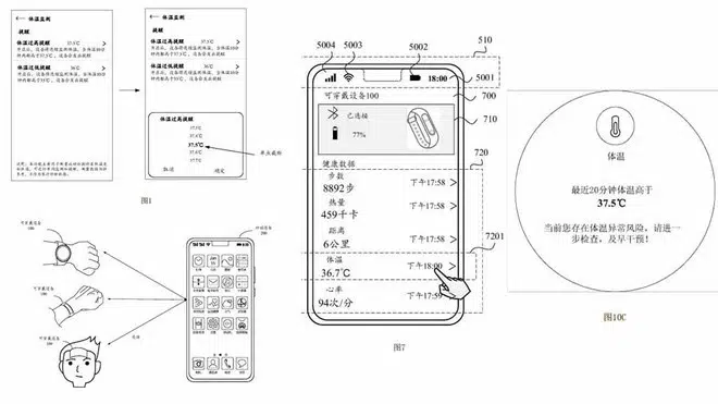 Huawei Fever Alert Wearable Thermometer