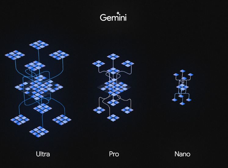 Google's Gemini (1)