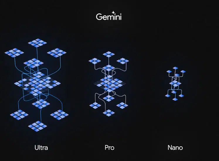 Google's Gemini (1)