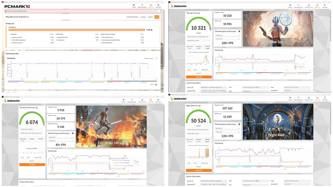 MSI Katana 15 B13V Review – Gaming Laptop with GeForce RTX 4060 (PCMARK10 and 3DMARK)