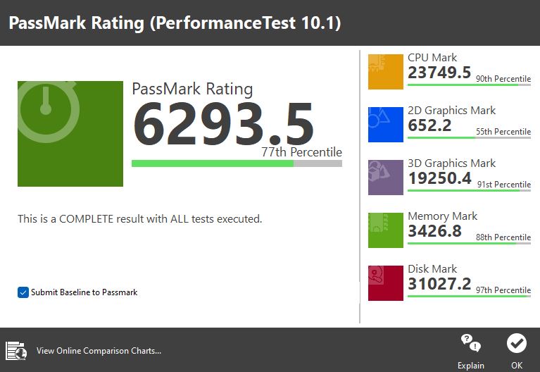 MSI Katana 15 B13V Review – Gaming Laptop with GeForce RTX 4060 (PassMark Rating Performance Test 10.0)