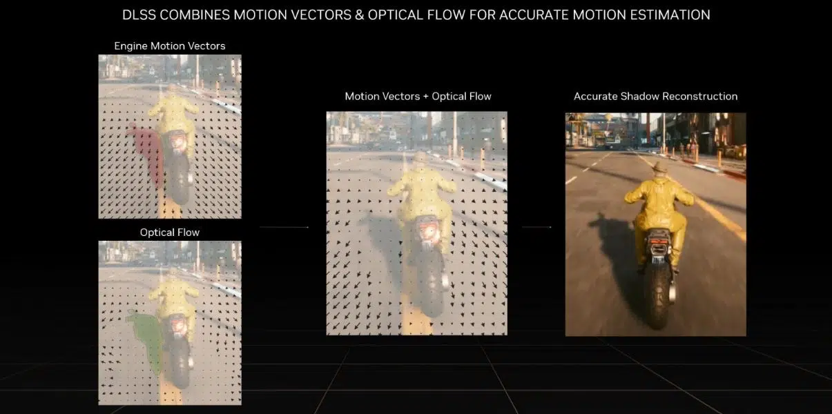 Nvidia DLSS 3 (1)