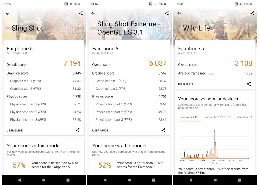 Performance Fairphone 5 (1)