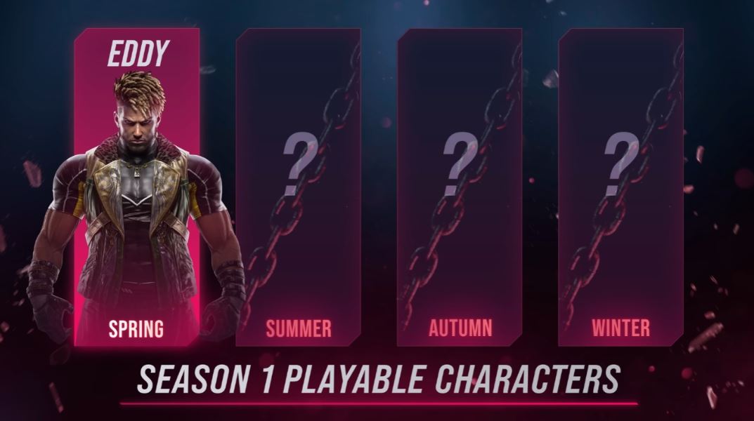 Eddy Gordo Tekken 8