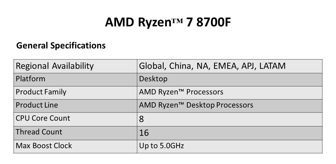 AMD Ryzen™ 7 8700F