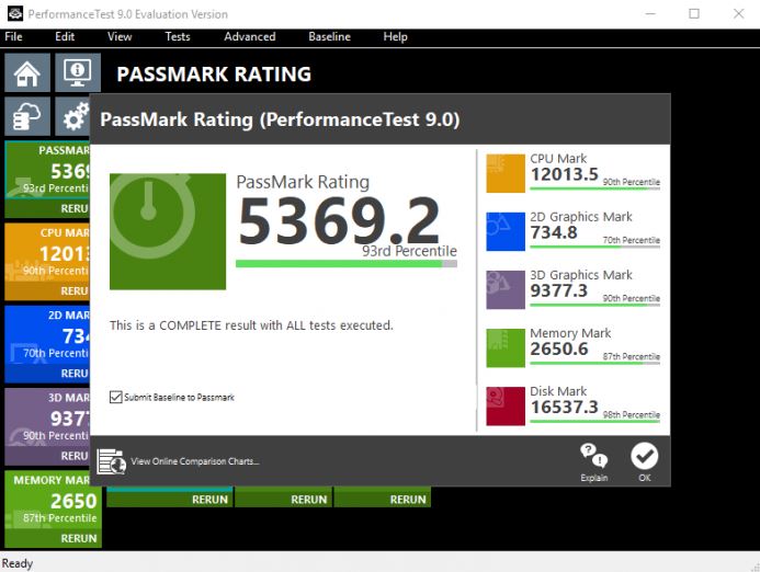 MSIGS65 Stealth Review Perfomance (PASSMARK Rating)