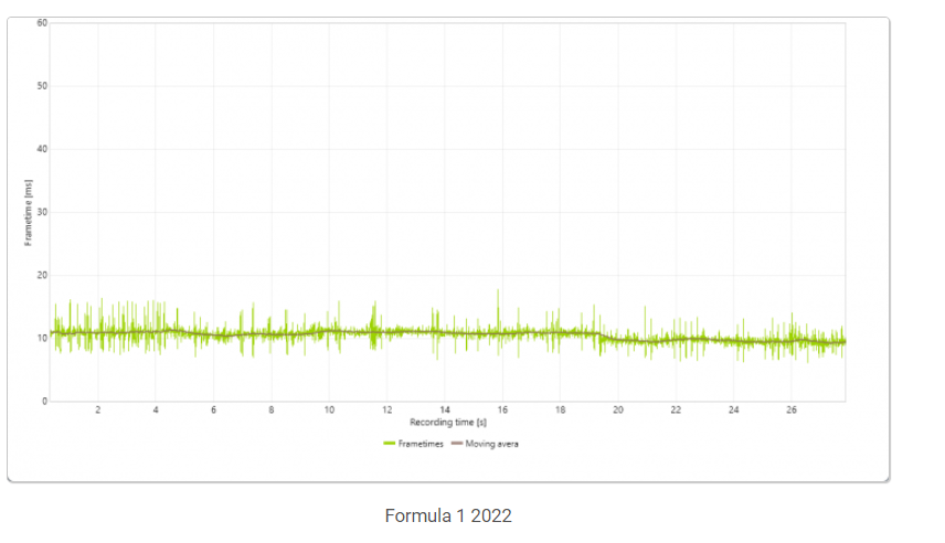 Review of MSI RTX 4090 Suprim Liquid X (15)