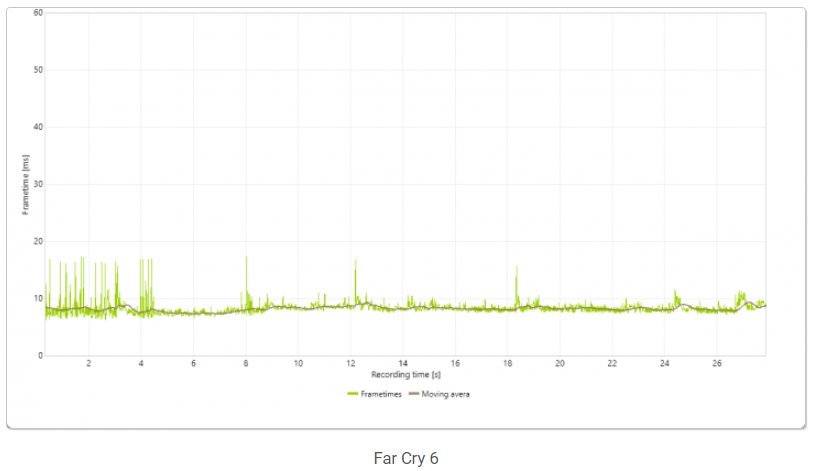 Review of MSI RTX 4090 Suprim Liquid X (16)