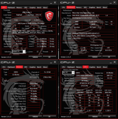 Review of MSI MAG B650 Tomahawk (19)