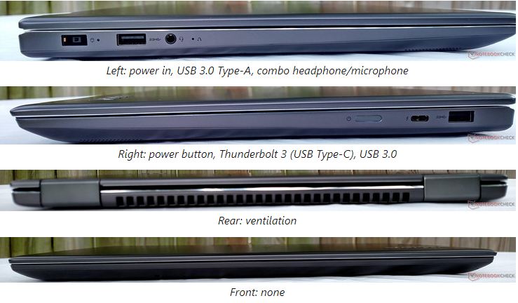 Review of Lenovo Yoga 720 15 (10)