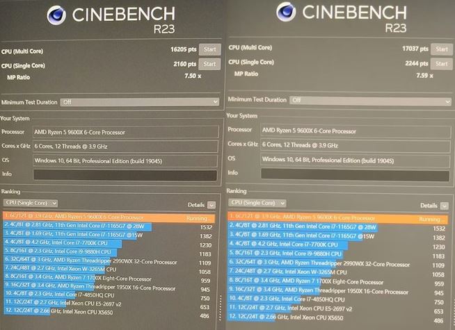 Ryzen 5 9600X Cinebench R23 results