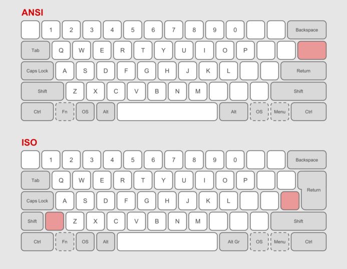 Logitech Signature Slim Combo MK950 Mouse and Keyboard Review (6)