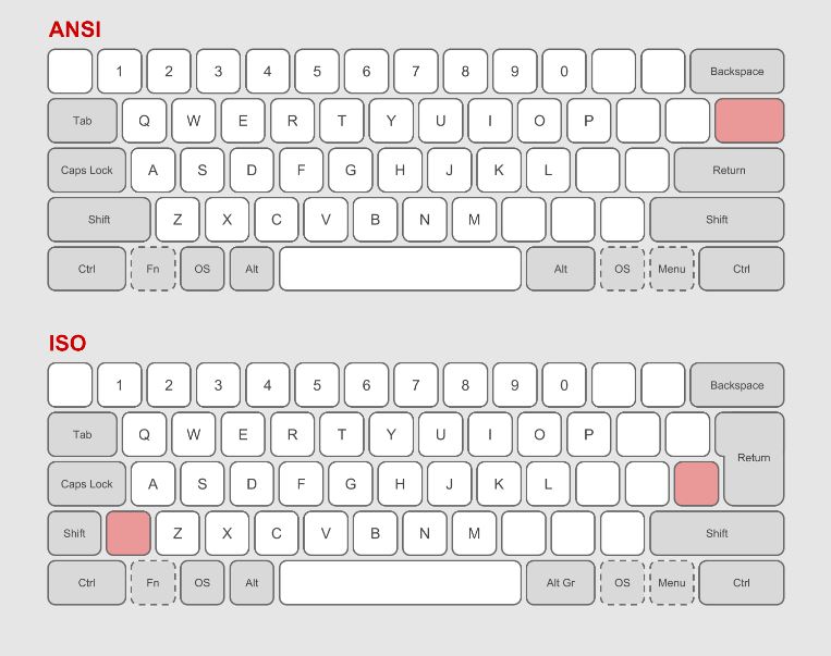 Review of Logitech Wave Keys for Business Ergonomic Keyboard (4)