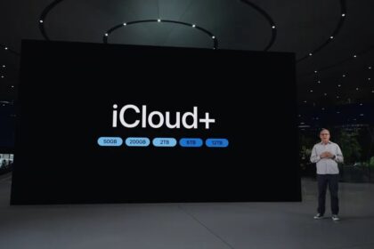 iCloud Monopoly