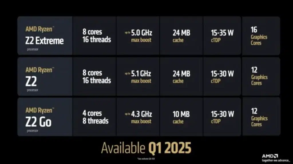 AMD Ryzen AI max series (4)