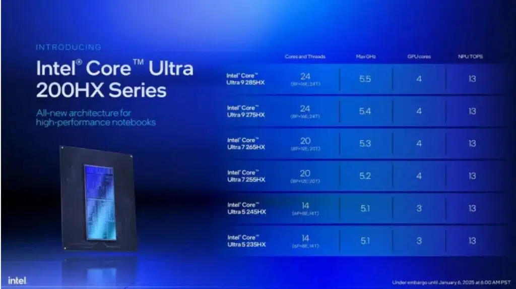 intel core ultra 200 (1)