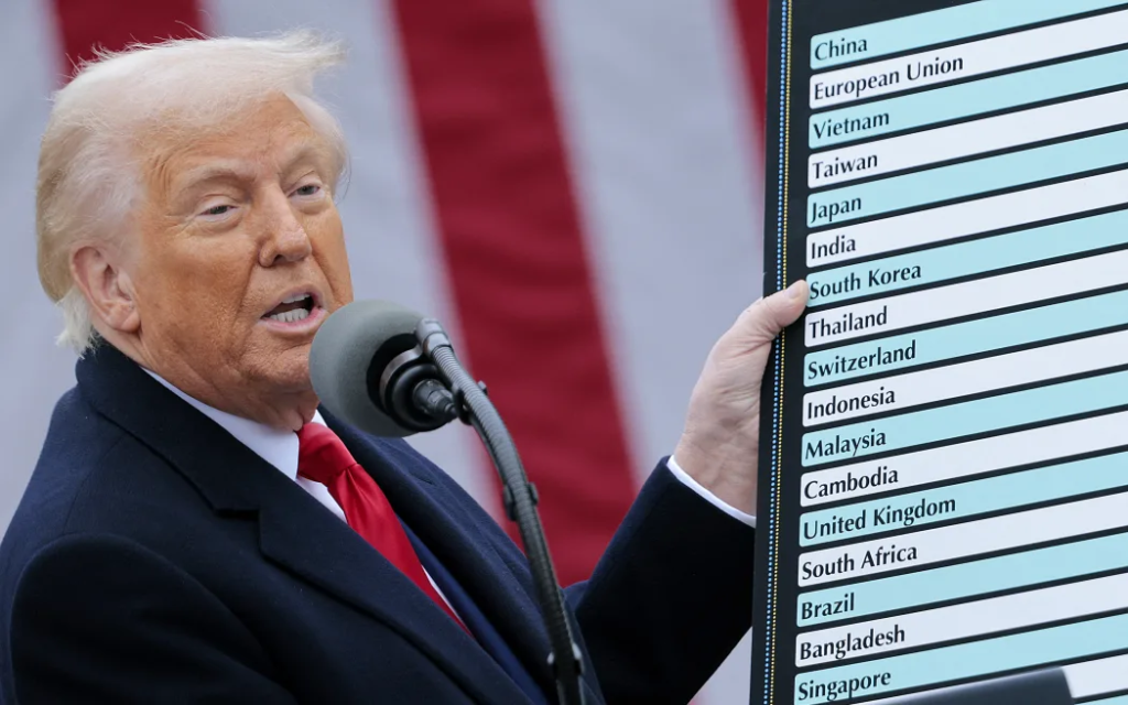 Trump Tarriffs