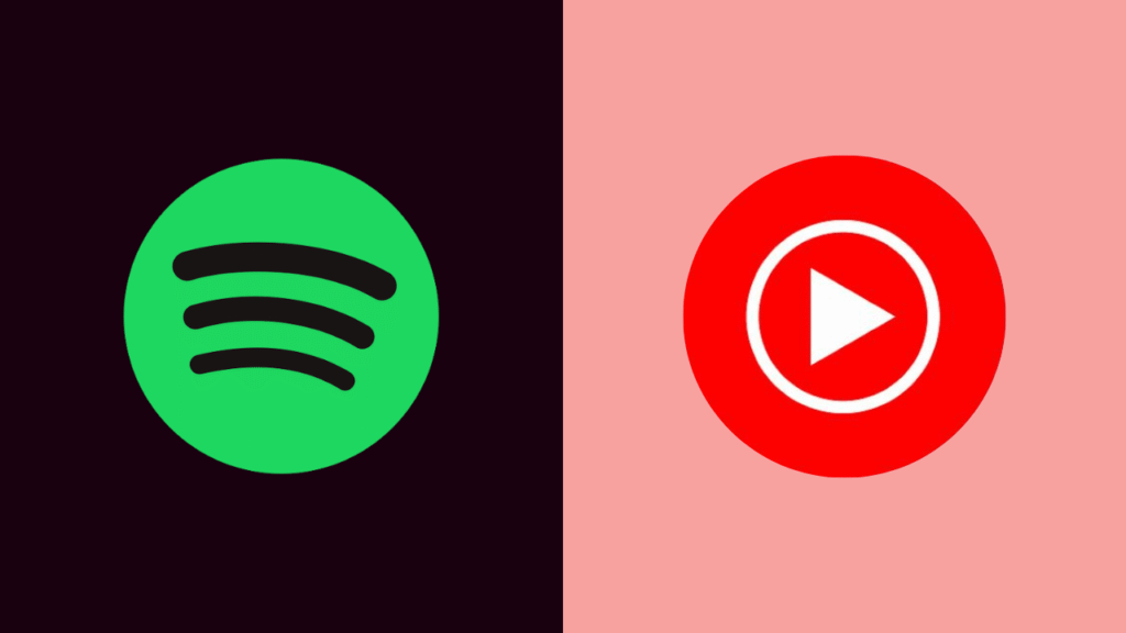 YouTube Music
