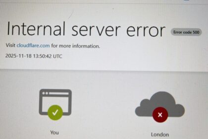 Massive Cloudflare Outage