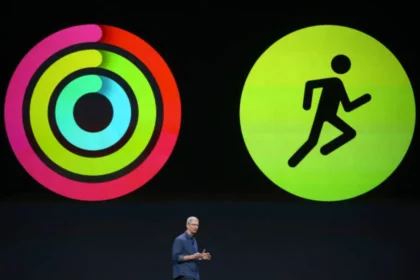 Apple Fitness+